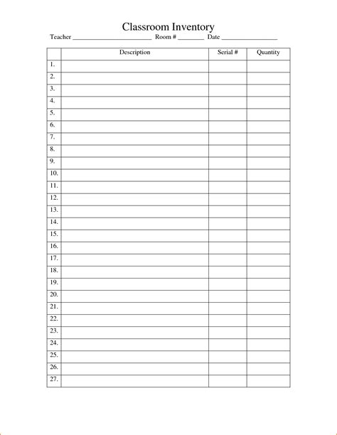 checklist template teknoswitch