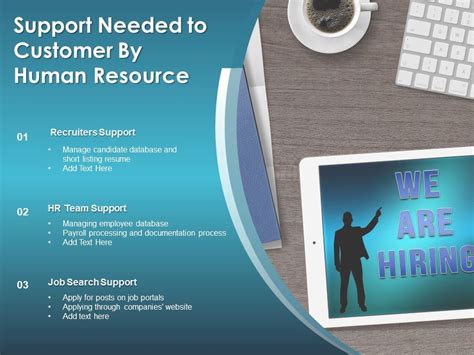 Support Needed To Customer By Human Resource Powerpoint Templates