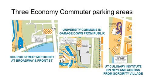 Economy Commuter Parking Parking And Transportation