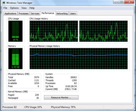 Windows 7 Shows 0 Free Memory For 4 Gb Installed Ram Super User