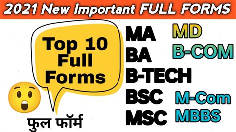 Very Very Most Important Full Forms Top Full Forms In Hindi Special GK Master Class