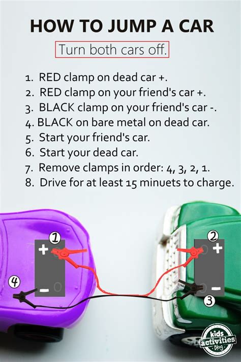 Position the other vehicle properly. Moms Must Know: How to Charge a Car