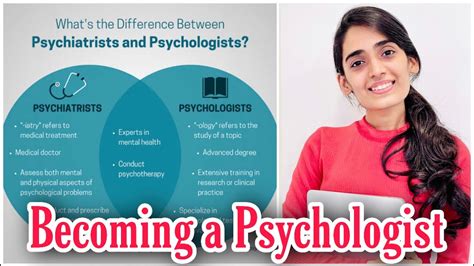 How To Become A Psychologist Step By Step Guide Jahnavi Pandya