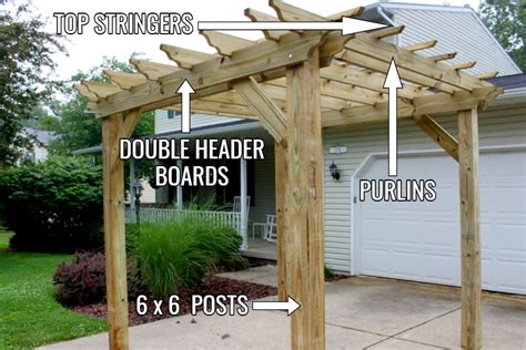 How To Build A Wood Pergola Encycloall