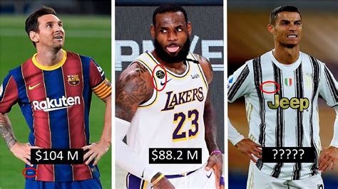 Check Out The 10 Highest Paid Athletes In 2021 Afroballers