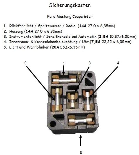 1969 Ford Mustang Fuse Box Location