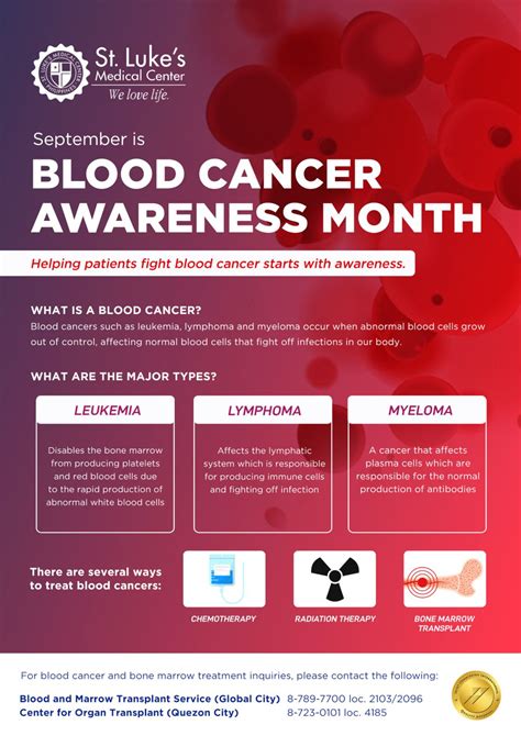 Blood Cancer Awareness Month World Class Blood Treatment At St Lukes