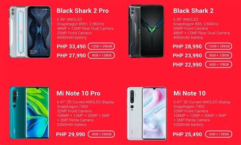 Dito sa home credit, ang kapakanan ng aming customers ang number one priority—may ecq man o wala. List of Xiaomi products available through Home Credit ...