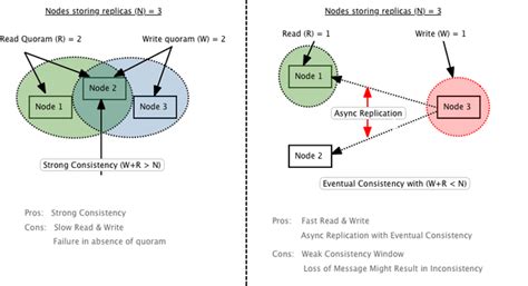 You should not invest directly in a foreign exchange as it is against the fema (foreign exchange management act) regulations (but it will be eventually modifie Crypto Mining Quora