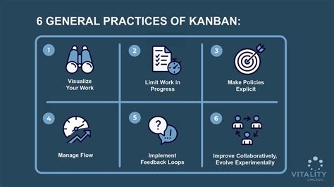 Kanban Part 1 What Is Kanban And Why Is It Used Business 2 Community