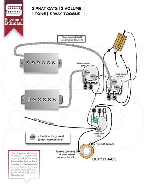 Guitar wiring diagrams 2 pickups 3 way lever 2 humbuckers 2. 2 Volume And 1 Tone Wiring Diagram - Database - Wiring Diagram Sample