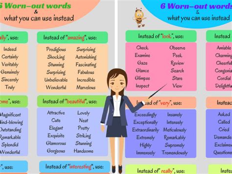 Ways To Say For Example In English Eslbuzz Learning English