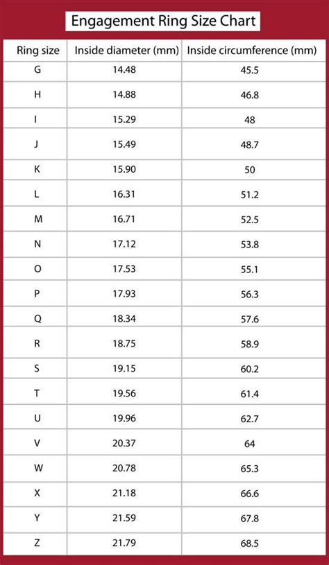 How to (secretly) figure out your girlfriend's ring size. H.Samuel Engagement Ring Buying Guide | H.Samuel