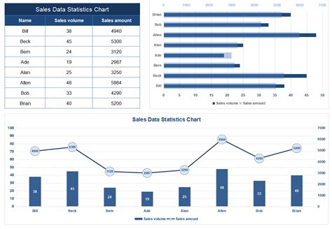 Excel Of Creative Sales Data Statistics Chartxlsx Wps Free Templates