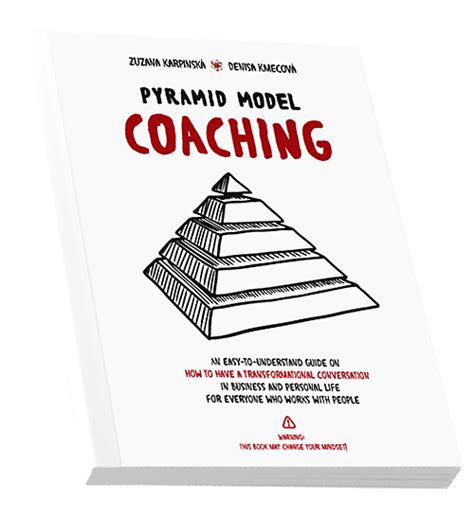 Pyramid Model Coaching Business Coaching College