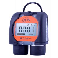 Voc Gas Detector Manufacturer Ionscience Export Worldwide