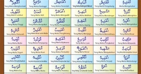Jumlah asmaul husna ada 99. Poster Asmaul Husna Dan Artinya : Download Mp3 Asmaul ...