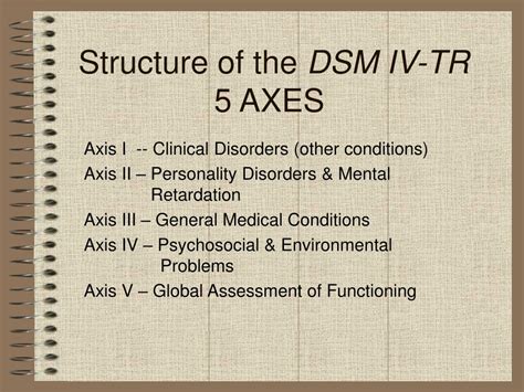 Ppt Structure Of The Dsm Iv Tr 5 Axes Powerpoint Presentation Free