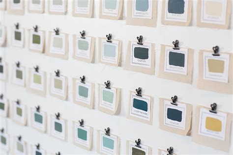 Everything You Need To Know About Magnolia Home Chalk Paint - Liz Marie