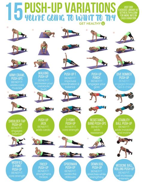 A Poster Showing The Benefits Of Push Up Variations
