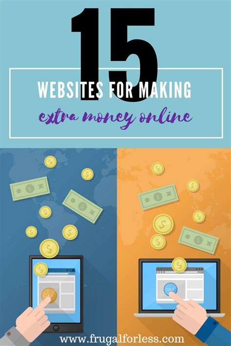 It's a good way to make money online if you know your art and don't need the money right away. Best Online Survey Sites | Money making websites, Earn money online, Earn money online fast