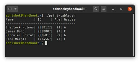 Write a bash program to print a given number in reverse order and sum of the individual digits. Bash printf Command Examples Better Than Echo