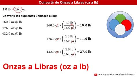 Onzas A Libras Oz A Lb Conversiones Youtube