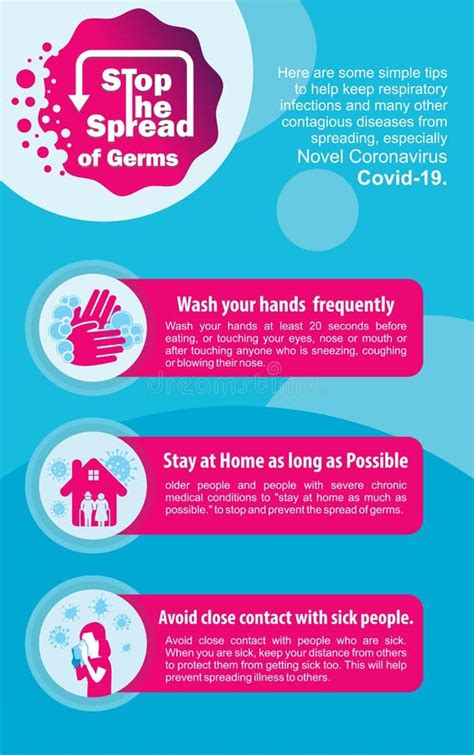 Stop The Spread Of Germs Tips Stock Vector Illustration Of Product