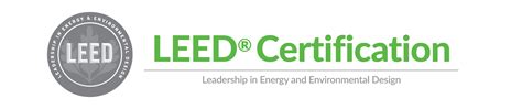What Is Leed Certification