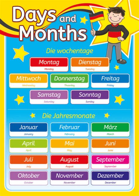 German Days And Months Sign Languages Sign For Schools
