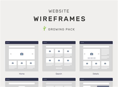 Ultimate Website Wireframe Mockups