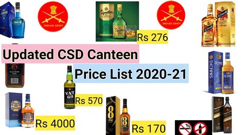 Moreover, this rate list will cover all top. CSD canteen Liquor price list 2020-21 | CSD में शराब के ...