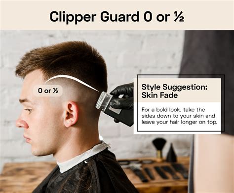 Haircut Numbers Definitive Guide On Hair Clipper Sizes 51 Off