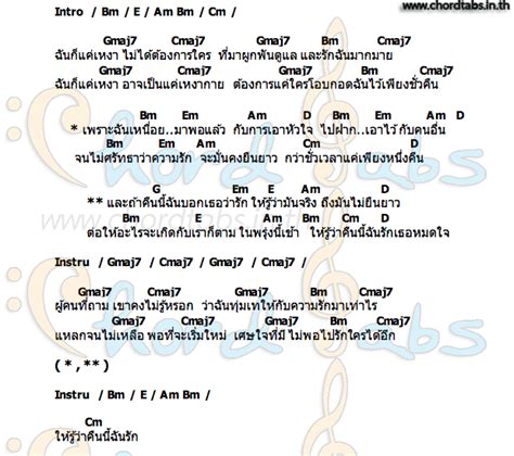 คอร์ด กีต้าร์ คอร์ด อูคูเลเล่ แทป guitar คอร์ด หนึ่งคืน อะตอม ชนกันต์ | คอร์ดเพลง หนึ่งคืน
