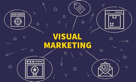 Visual Marketing Read The Best Strategies