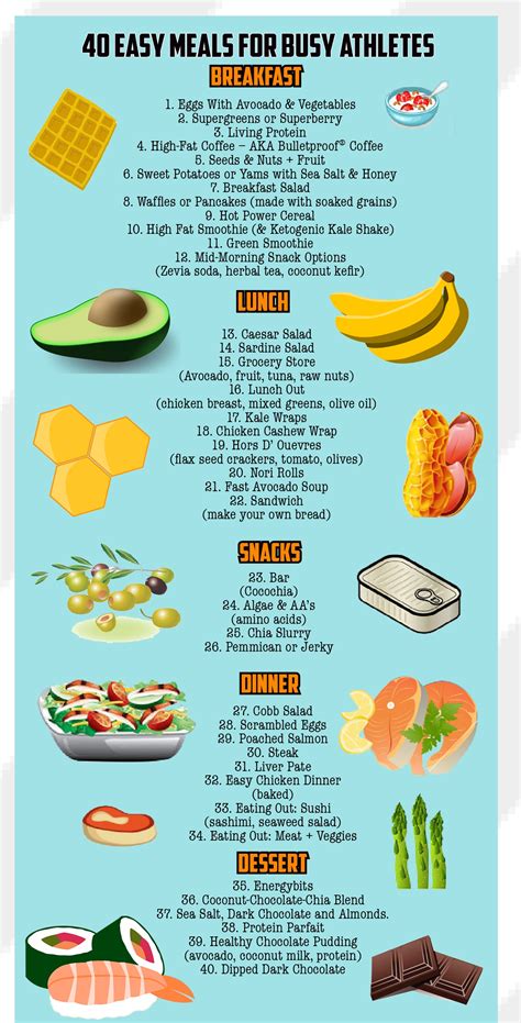 40 Easy Meal Ideas Honestly Fitness