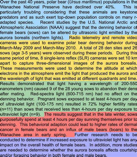 Abstract Scientific Posters A Learners Guide