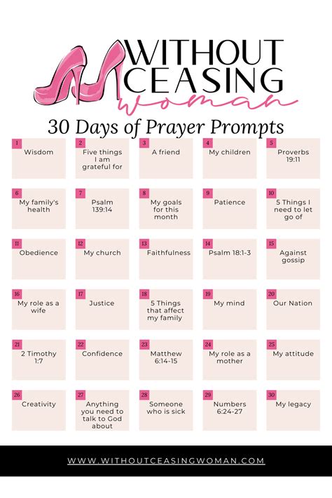 30 Days Of Prayer Prompts Prayer Journal Prompts Inspirational
