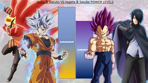 Goku And Naruto Vs Vegeta And Sasuke Power Levels Db Dbz Dbs Naruto