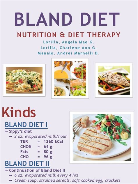 Bland Diet Eating Behaviors Of Humans Food And Drink Preparation