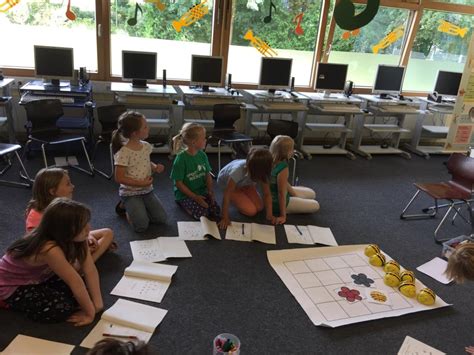 The band were repeat contributors to the mind/body compilation series organized by participants of the rec.music.industrial usenet group in the. Informatik in der Grundschule