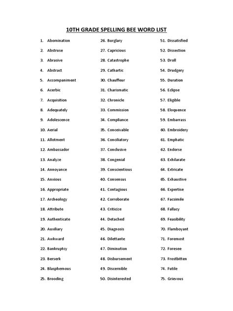 150 10th Grade Spelling Bee Word List Pdf