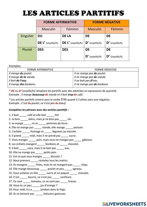Les Articles Partitifs Interactive Exercise For A1 Live Worksheets