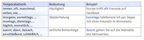 2.die wichtigsten temporaladverbien im überblick. Temporaladverbien + Adjektivdeklination ~ Deutsch lernen