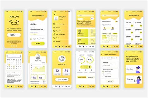 Pin On Mobile App User Interface Templates