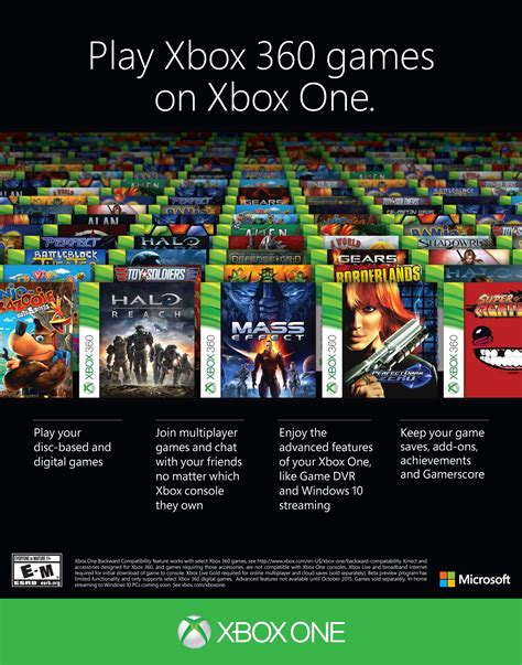 Xbox One Backwards Compatibility With Xbox 360 Games Gaming Phanatic