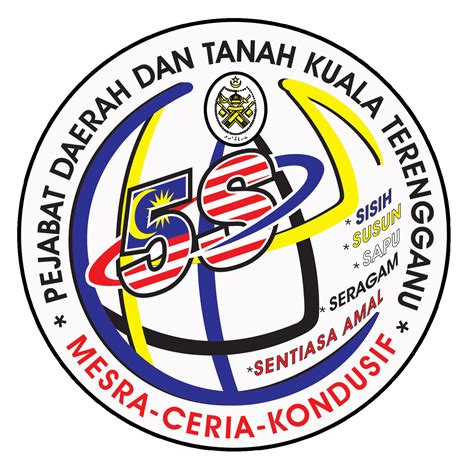 Avalik halduslähedal ettevõttele pejabat daerah & tanah kuala kangsar. Pejabat Daerah Dan Tanah Kuala Terangganu - Terangganu