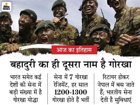 Today History 24 April Aaj Ka Itihas Facts Update Gorkha Regiment Founded Master Blaster