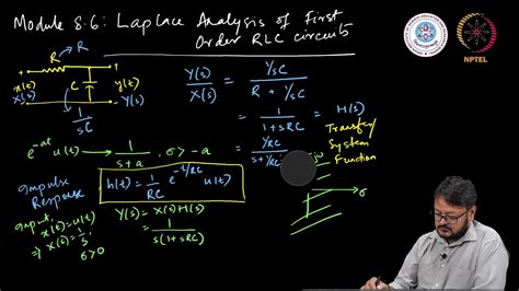 laplace analysis of first order rlc circuits youtube