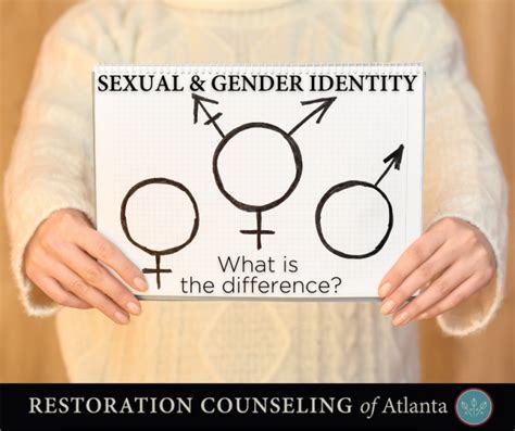 Sexual Or Gender Identity Restoration Counseling Of Atlanta